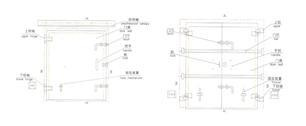 產品示意圖